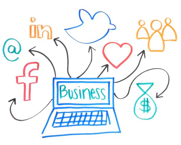 social-media-business