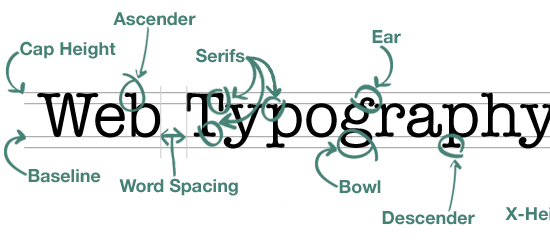 web_typography